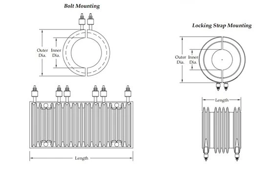 Air Cooled Cast In Aluminum Barrel Heaters Air Cooled Cast In Aluminum Barrel Heaters